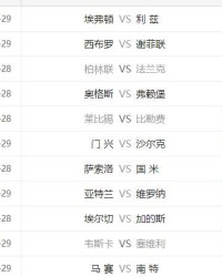  莱比锡红牛绝杀门兴抢占积分榜