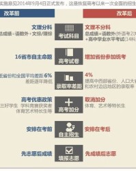  法甲严控薪资财政改革方案正式落地  