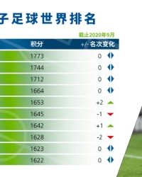  德甲国家德比收视率破百万大关创新高