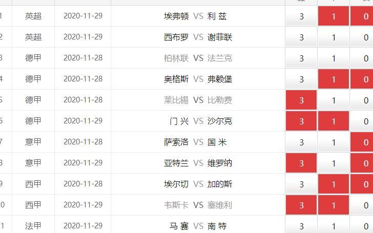  莱比锡红牛绝杀门兴抢占积分榜