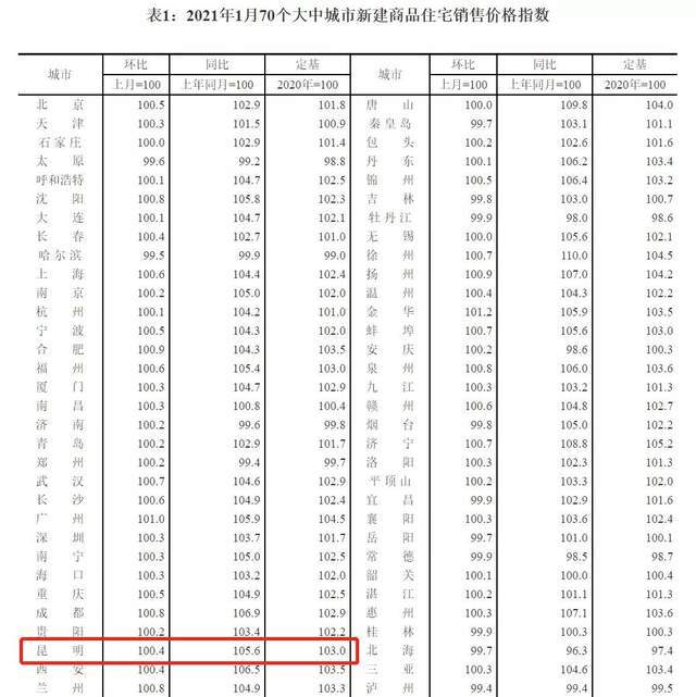  法甲黑马昂热半程积分超去年同期三倍  